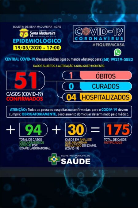 Secretaria Municipal de Saúde de Sena confirma 6 novos casos de Covid-19 no município