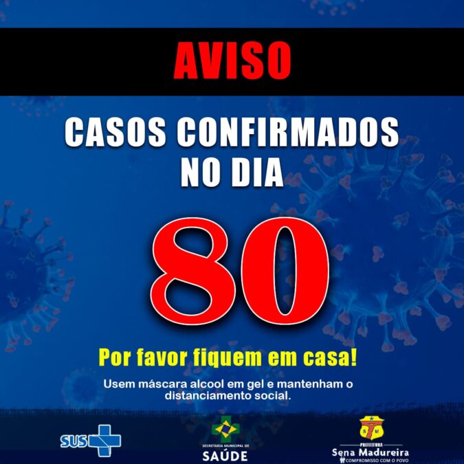 Explode número de contaminações por covid-19 em Sena; Mais 80 são infectados nas últimas 24h