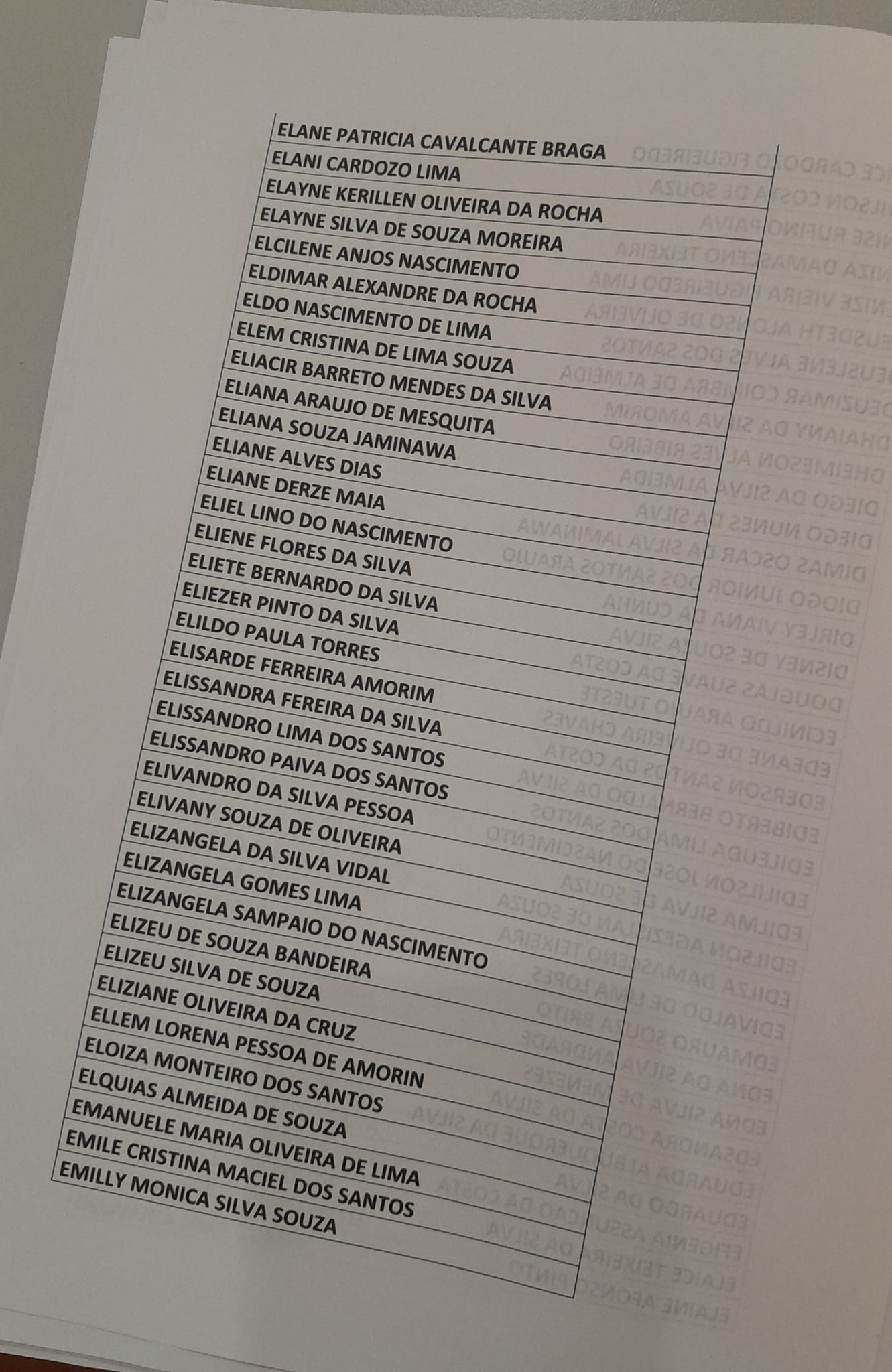 Confira lista completa dos novos beneficiários do Auxílio Brasil em Sena Madureira