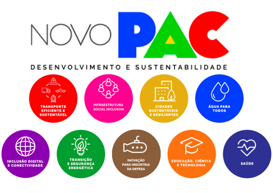 Novo PAC Seleções: Vereadores de Sena Madureira estão atentos aos recursos federais para o município?