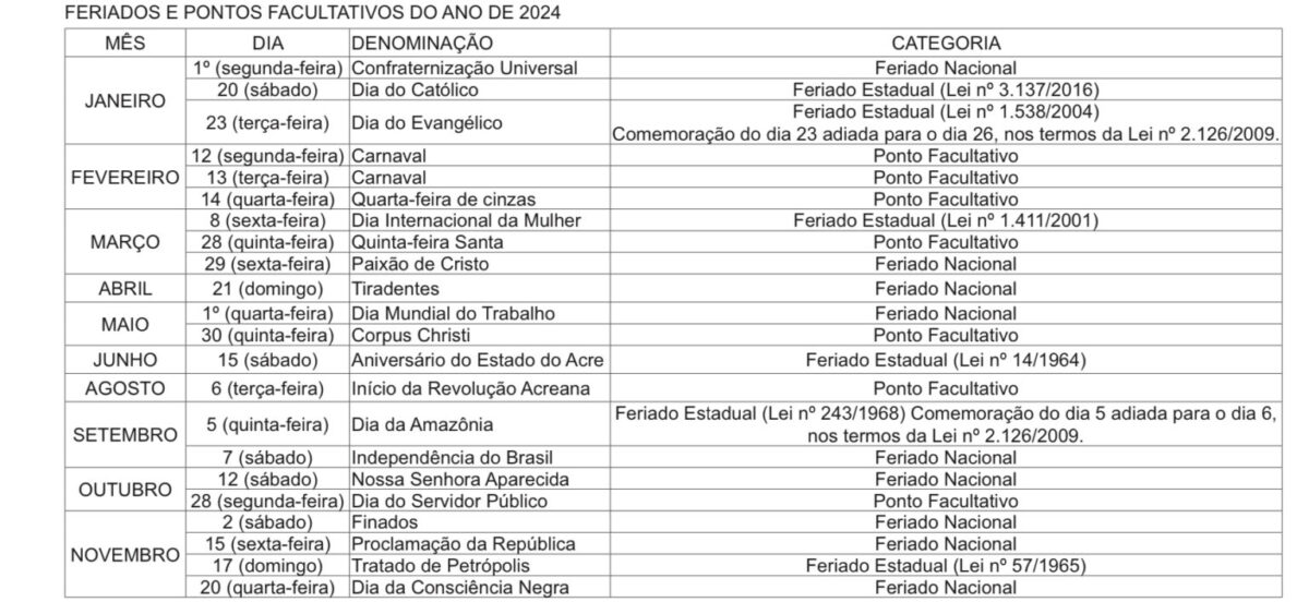 Governo estabelece calendário de feriados e pontos facultativos para servidores públicos em 2024