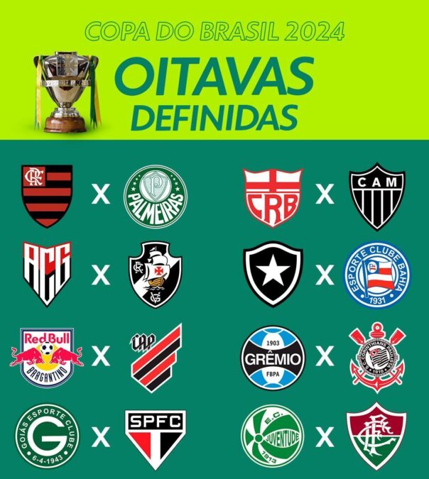 CBF define confrontos das oitavas de final da Copa do Brasil 2024