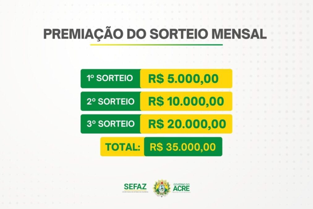 Governo realiza nesta quarta (9) sorteio do Nota Premiada Acreana com R$ 262,5 mil em prêmios