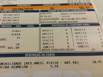 energia-mais-cara:-aneel-ativa-bandeira-vermelha-para-agosto