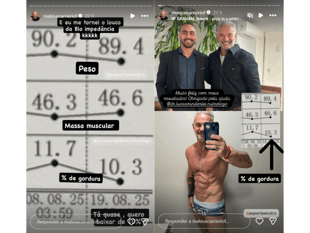 mateus-carrieri-comemora-10%-de-gordura-corporal-e-revela-meta
