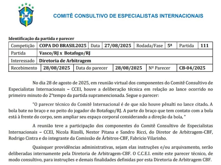 Comitê de arbitragem da CBF aprova decisão de não dar pênalti em Vasco e Botafogo