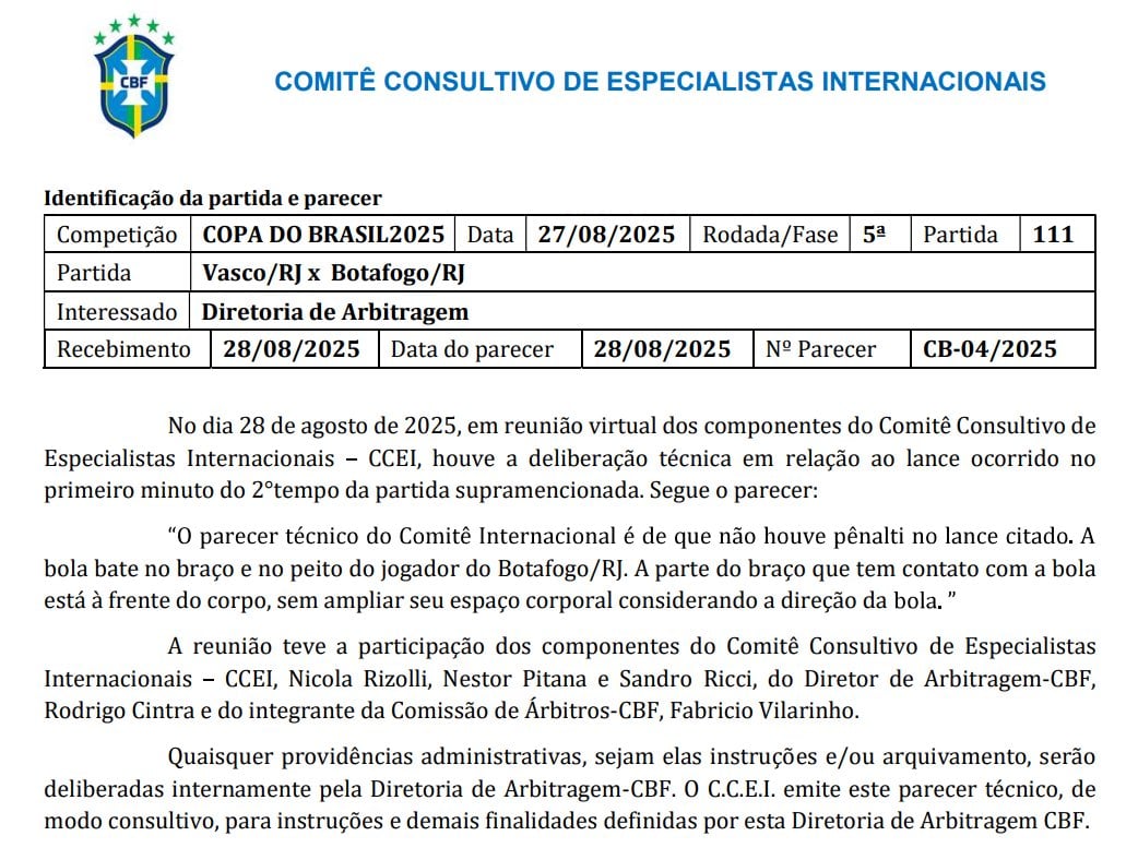 Comitê de arbitragem da CBF aprova decisão de não dar pênalti em Vasco e Botafogo