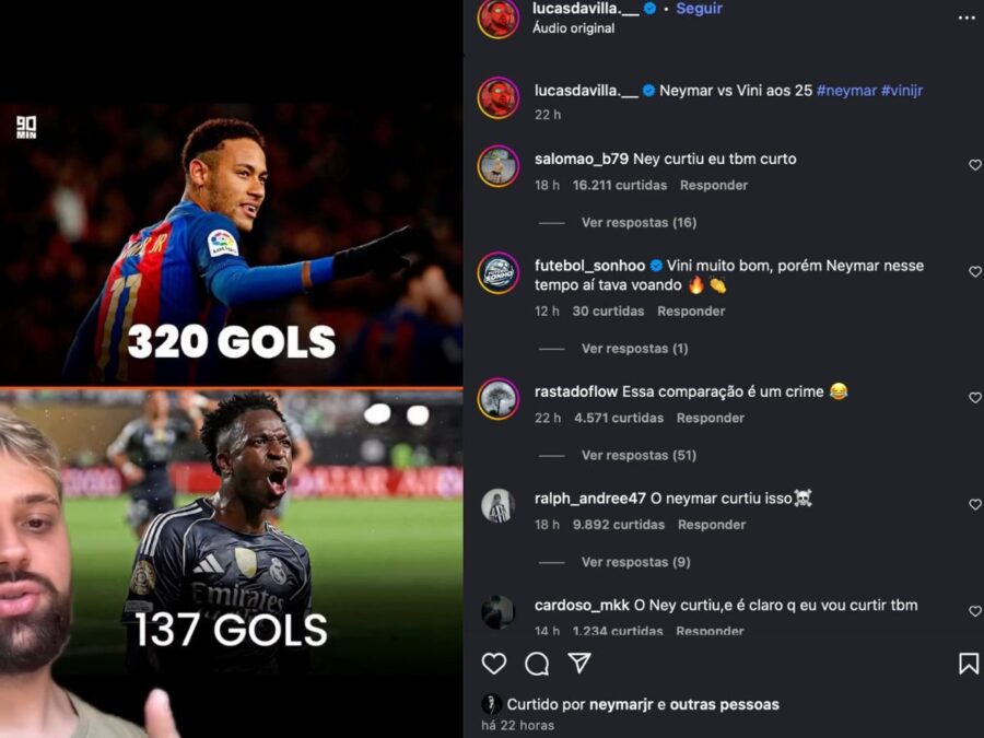 Neymar curte vídeo que compara seus números aos de Vini Jr. aos 25 anos