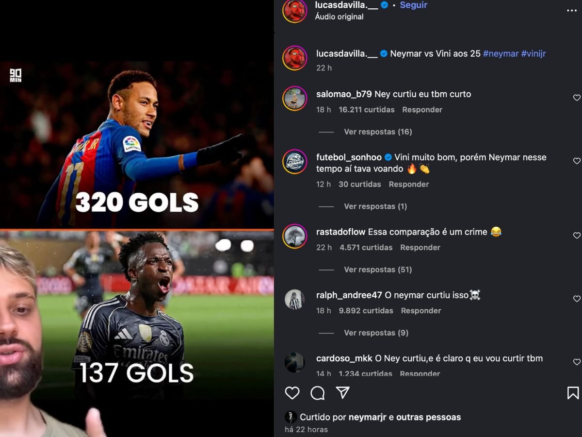 Neymar curte vídeo que compara seus números aos de Vini Jr. aos 25 anos