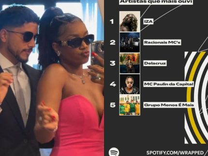 ex-de-iza,-yuri-lima-surpreende-ao-revelar-artista-que-mais-ouviu-este-ano