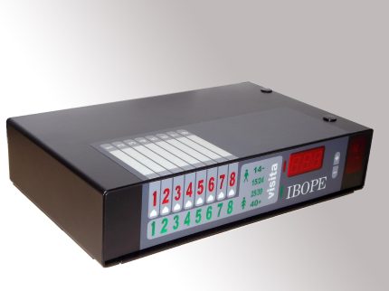 existe-mutreta-e-enorme-irresponsabilidade-no-uso-dos-numeros-do-ibope