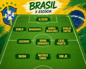 Escalação da seleção