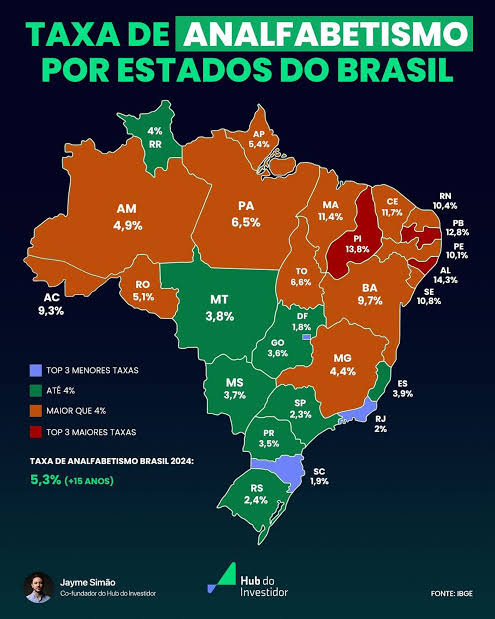 Acre registra 57 mil analfabetos e mantém uma das maiores taxas do país, aponta IBGE