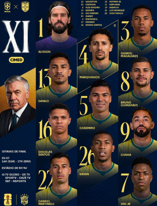 Escalação: Ancelotti confirma Brasil para duelo contra a Noruega pelas oitavas da Copa