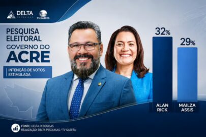 Senador Alan Rick e governadora Mailza Assis em evento político no Acre.