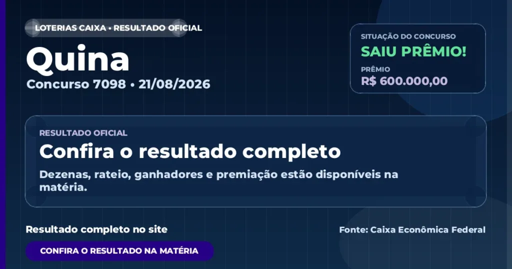 Resultado da Quina 7098 de hoje: veja os números sorteados e o prêmio