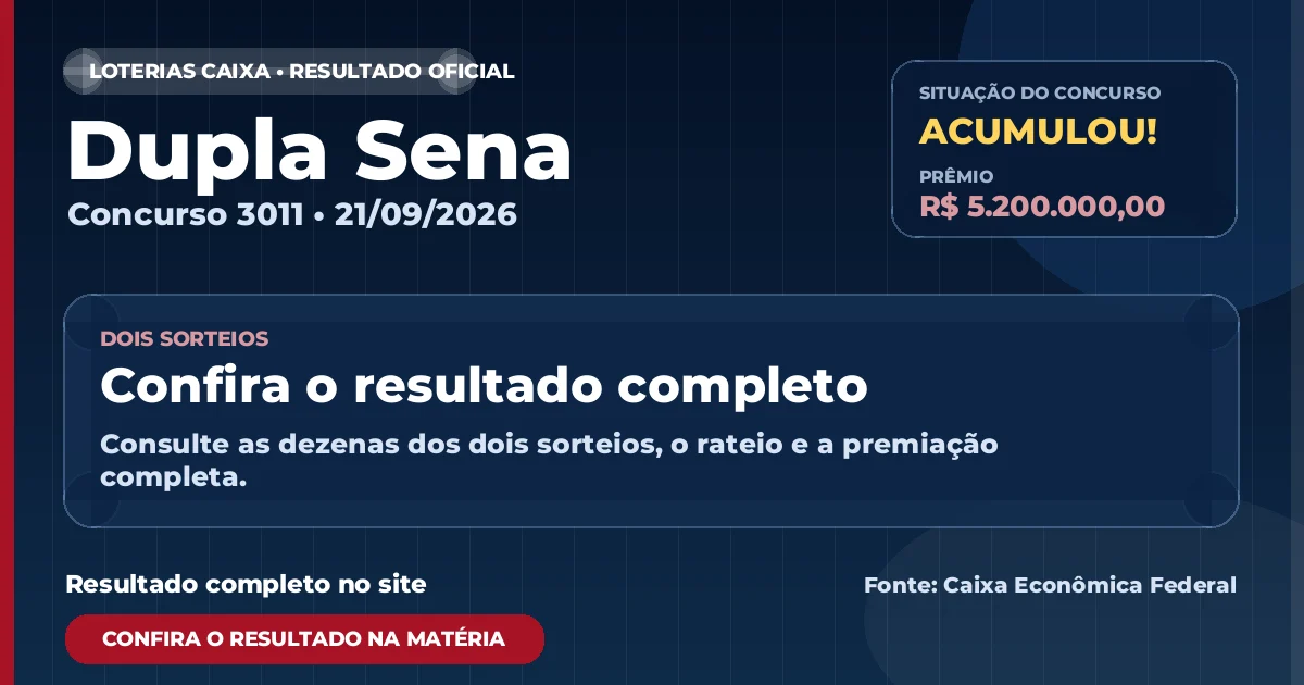 Resultado da Dupla Sena de hoje, concurso 3011