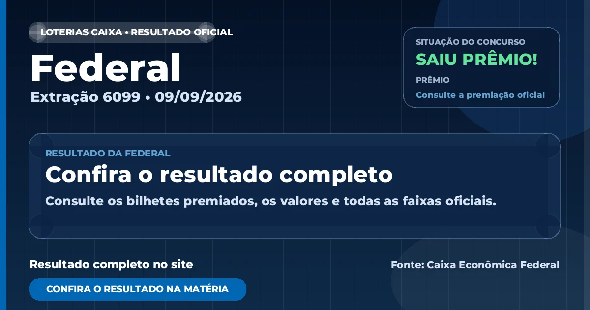 Resultado da Federal de hoje, concurso 6099