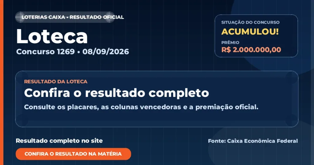 Resultado da Loteca de hoje: confira jogos e placares do concurso 1269
