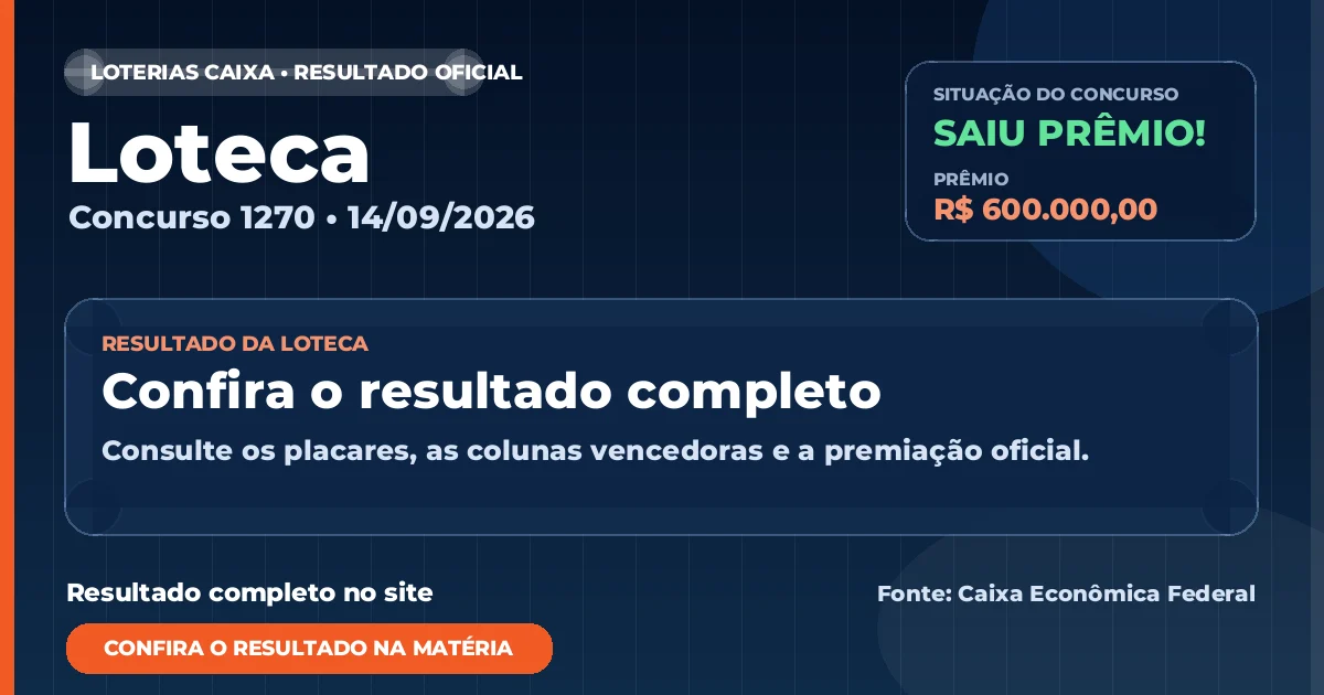 Resultado da Loteca de hoje, concurso 1270