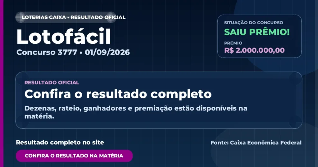 Resultado da Lotofácil de hoje: confira os números do concurso 3777