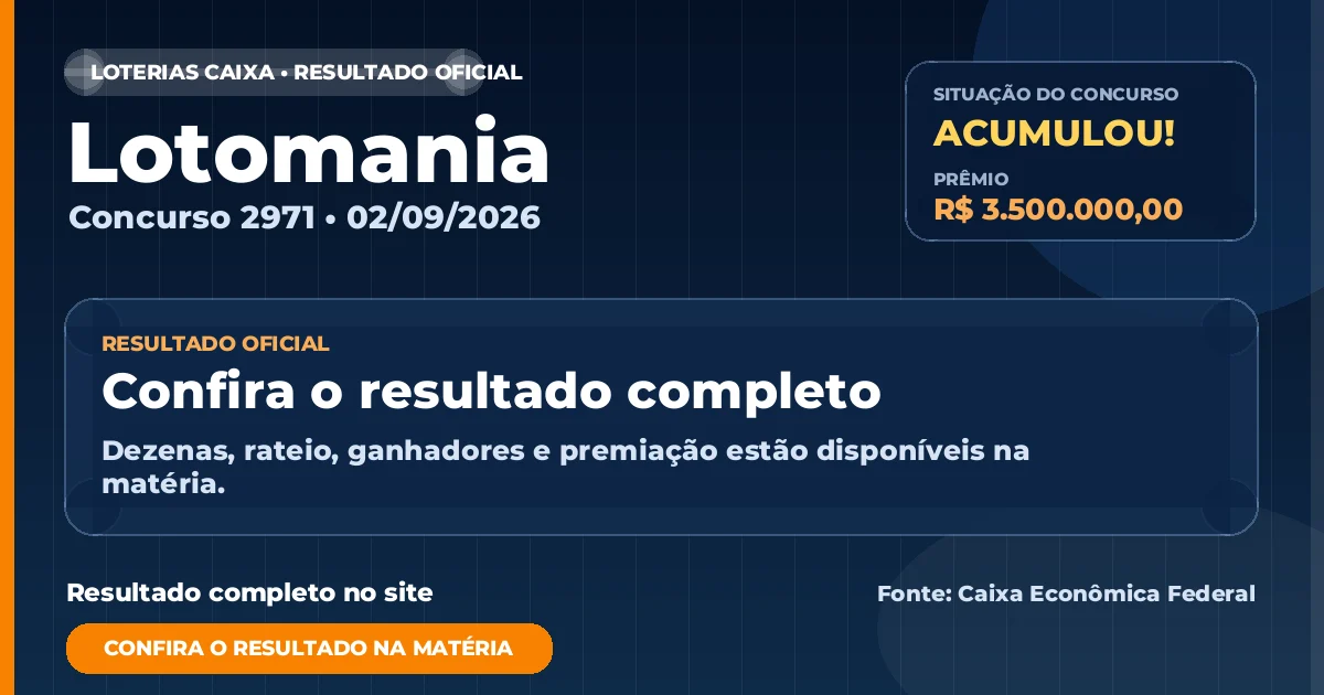 Resultado da Lotomania de hoje, concurso 2971
