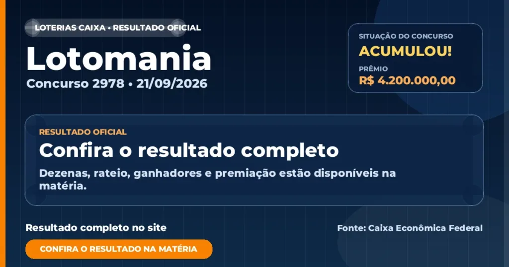 Saiu o resultado da Lotomania de hoje: prêmio estimado em R$ 4,2 milhões
