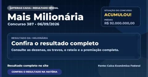 Resultado da Mais Milionária de hoje: prêmio acumula em R$ 92 milhões