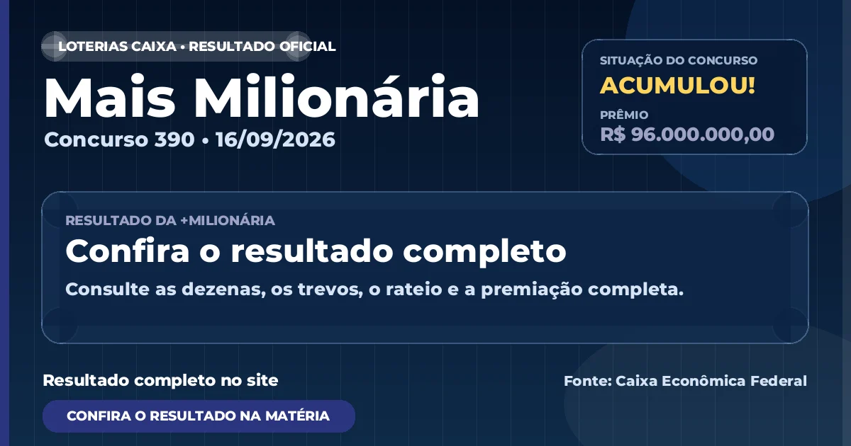 Resultado da Mais Milionária de hoje, concurso 390