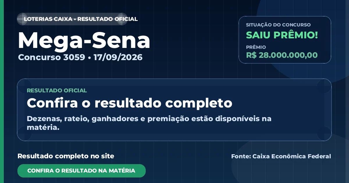 Resultado da Mega-Sena de hoje, concurso 3059