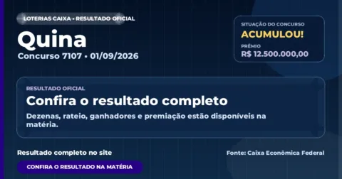 Resultado da Quina de hoje: prêmio acumula em R$ 12,5 milhões