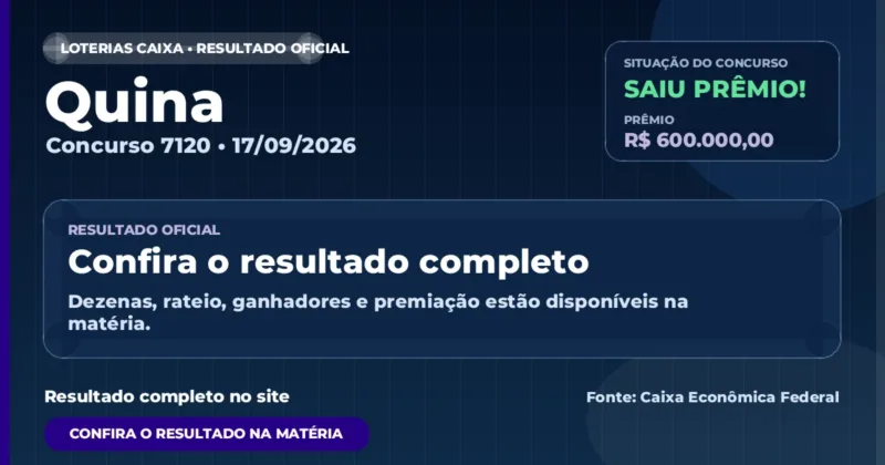 Veja o resultado da Quina de hoje: concurso 7120 tem ganhador