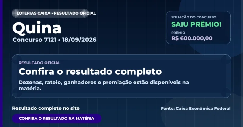 Saiu o resultado da Quina de hoje: confira as dezenas sorteadas