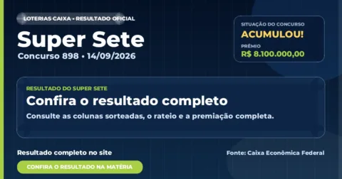 Veja o resultado da Super Sete de hoje: concurso 898 acumula