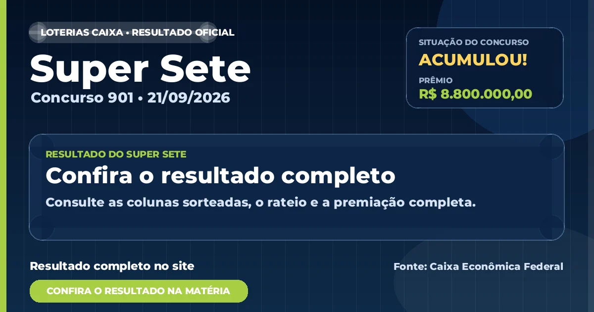 Resultado da Super Sete de hoje, concurso 901