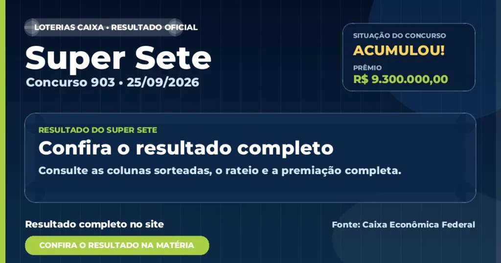 Resultado da Super Sete de hoje: prêmio acumula em R$ 9,3 milhões