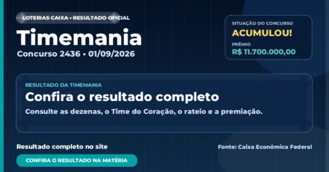 Resultado da Timemania de hoje: prêmio acumula em R$ 11,7 milhões