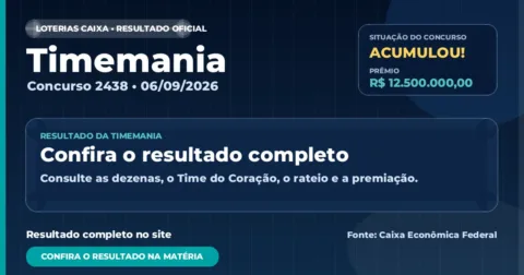 Saiu o resultado da Timemania de hoje: prêmio estimado em R$ 12,5 milhões