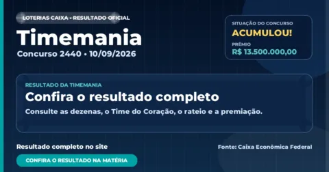 Veja o resultado da Timemania de hoje: concurso 2440 acumula