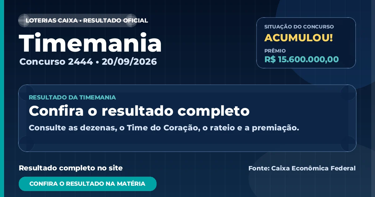 Resultado da Timemania de hoje, concurso 2444