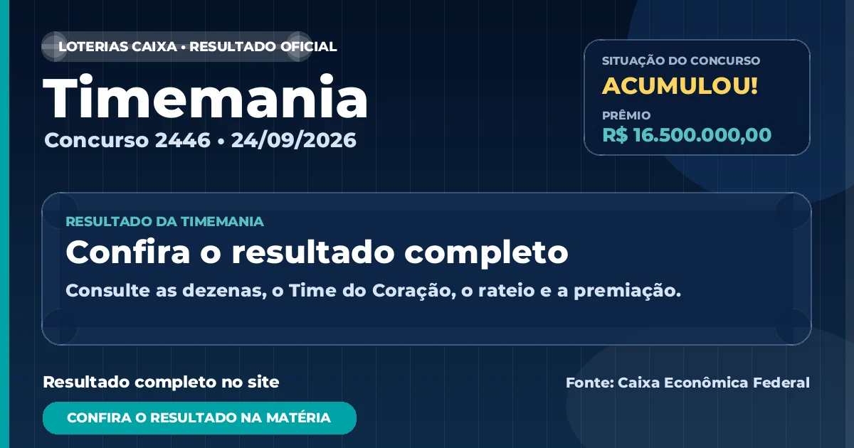 Resultado da Timemania de hoje, concurso 2446
