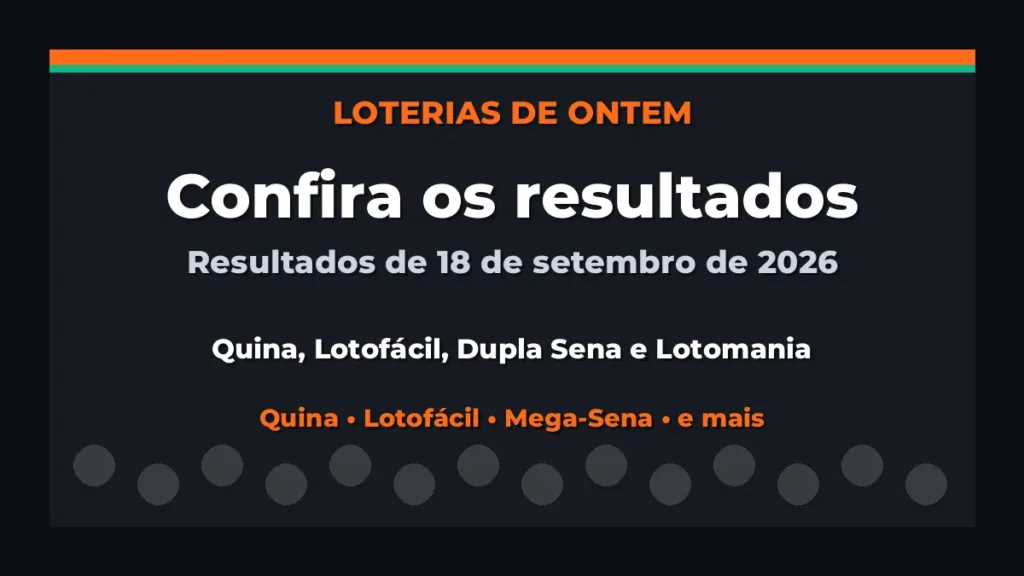 Confira o Resultado da Quina, Lotofácil de ontem e outras loterias
