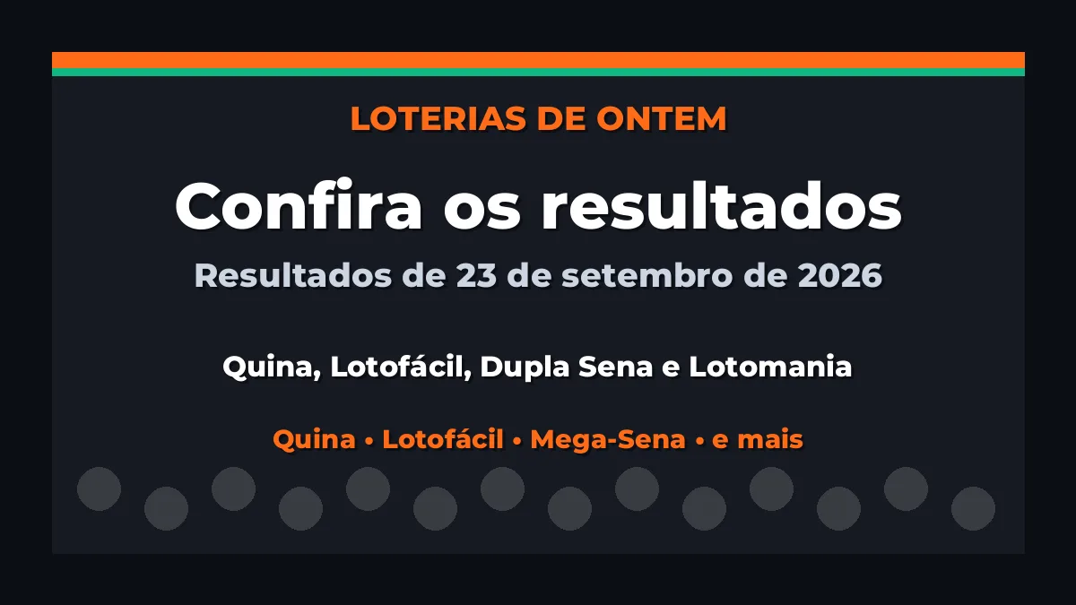Confira o Resultado da Quina, Lotofácil de ontem e outras loterias
